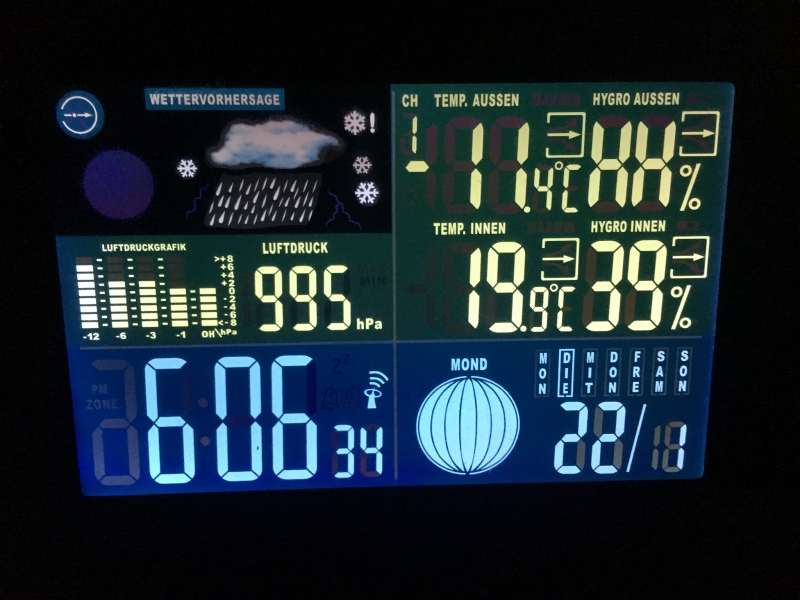 11 Grad minus 11 Grad minus
