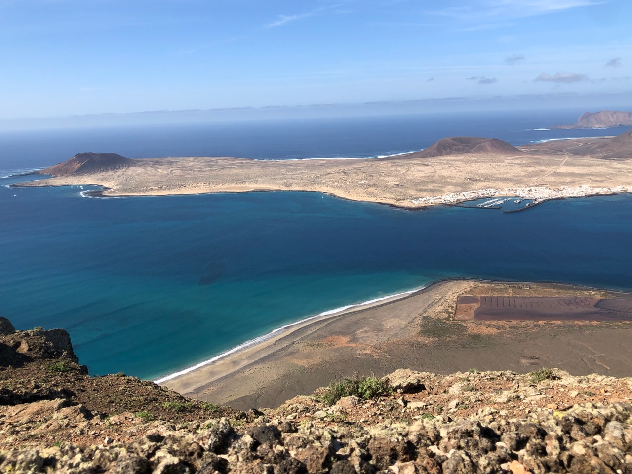 Aussicht Aussicht